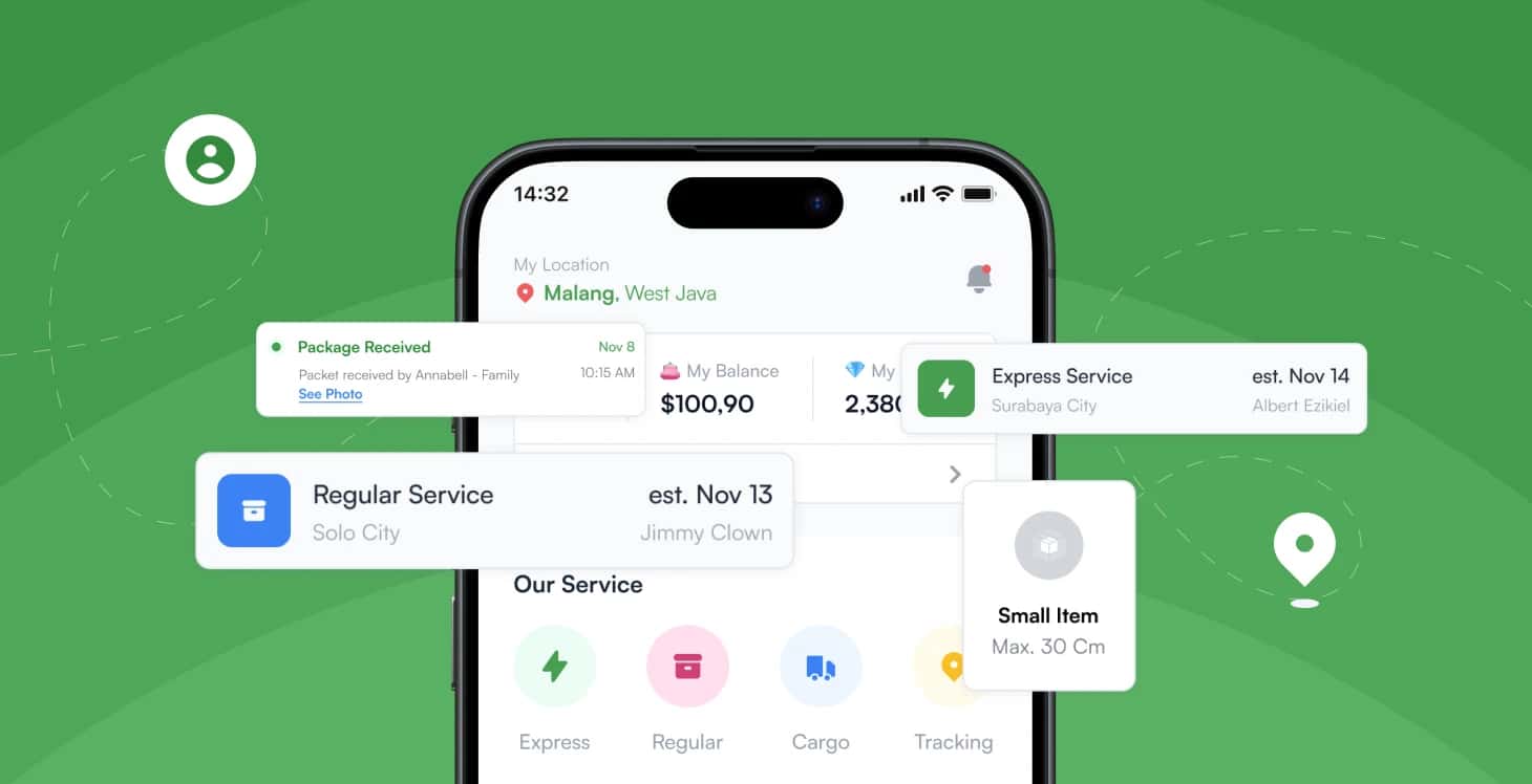 Supply Chain Tracking System visualization
