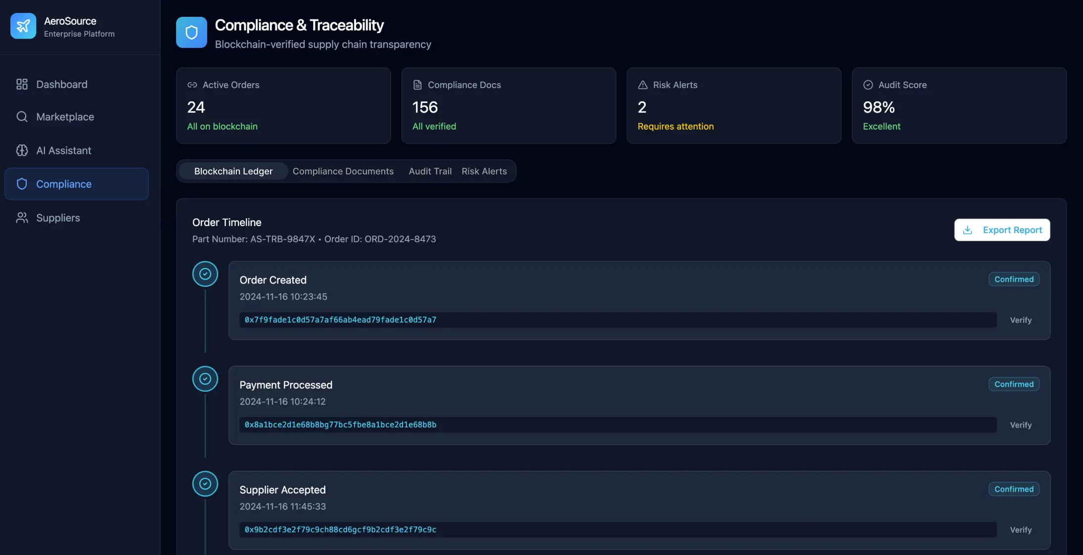 Mercado de componentes aeroespaciales: la revolución de la cadena de suministro impulsada por la inteligencia artificial - Image 3