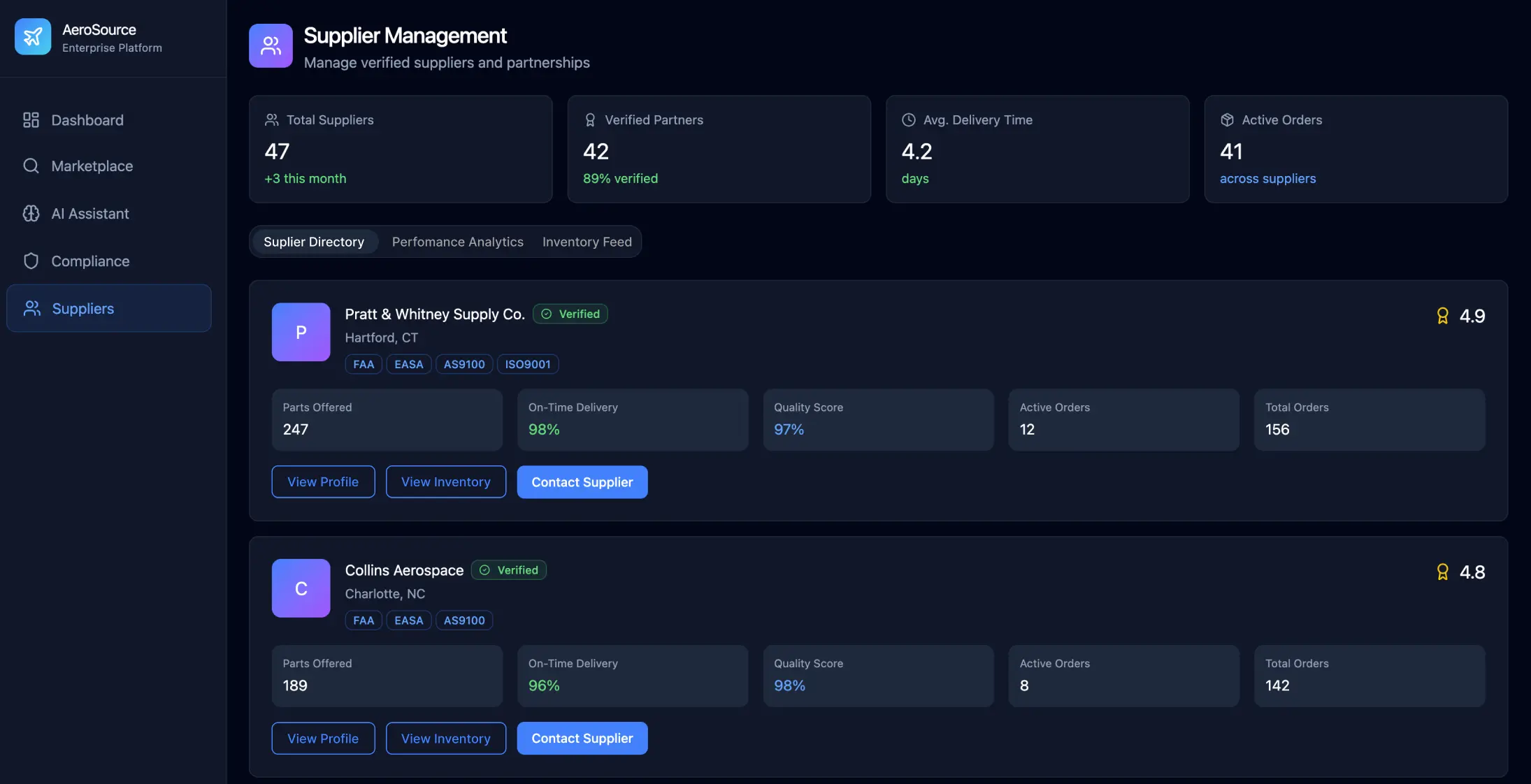 Mercado de componentes aeroespaciales: la revolución de la cadena de suministro impulsada por la inteligencia artificial - Image 4