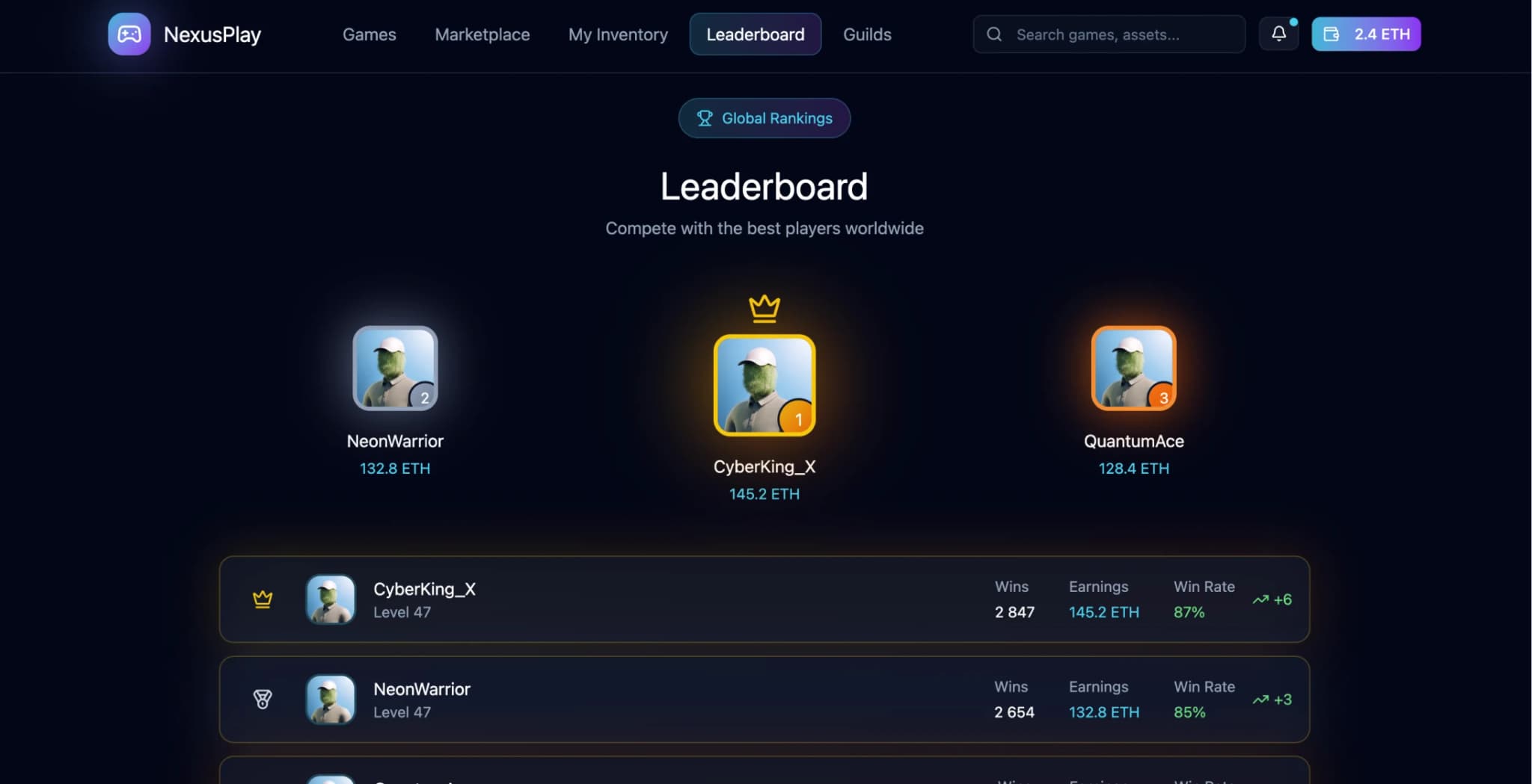 La evolución de las plataformas de juegos blockchain - Image 4