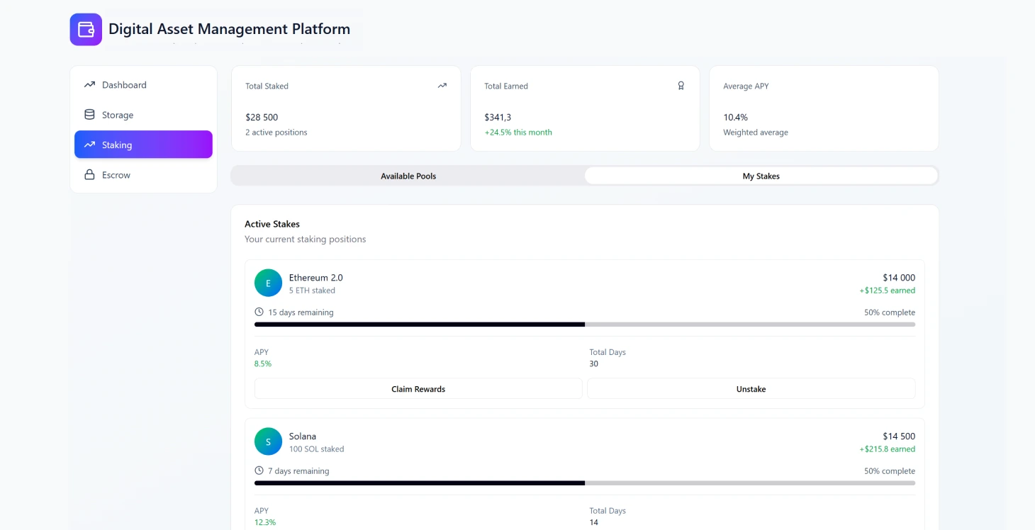 Plataforma de gestión de activos digitales: transformando las finanzas blockchain - Image 4