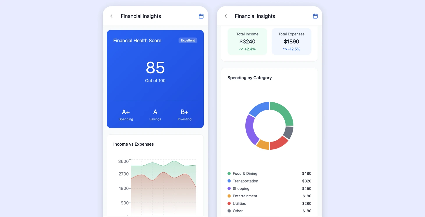 Rediseño de la plataforma de banca móvil: transformación de los servicios financieros digitales - Image 3