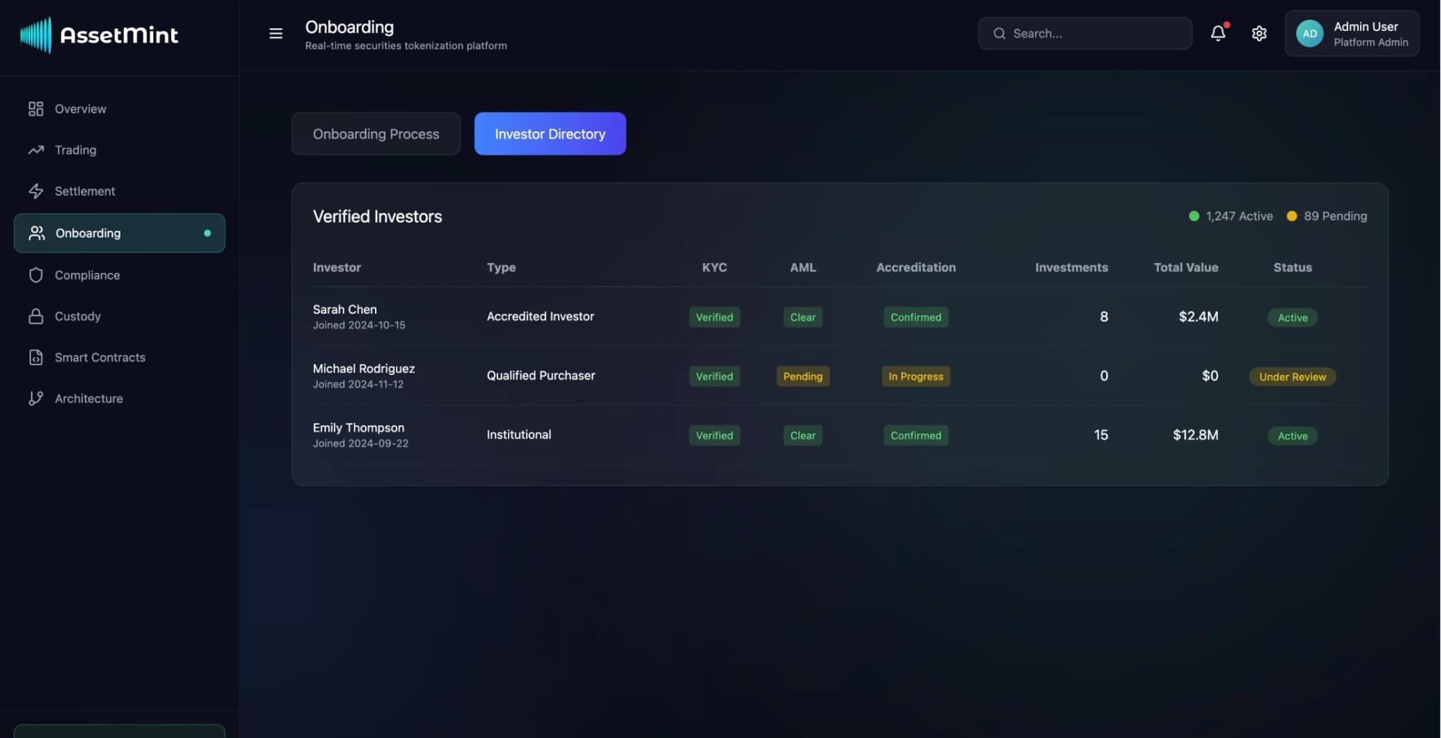 Plataforma de tokenización de valores - Image 5
