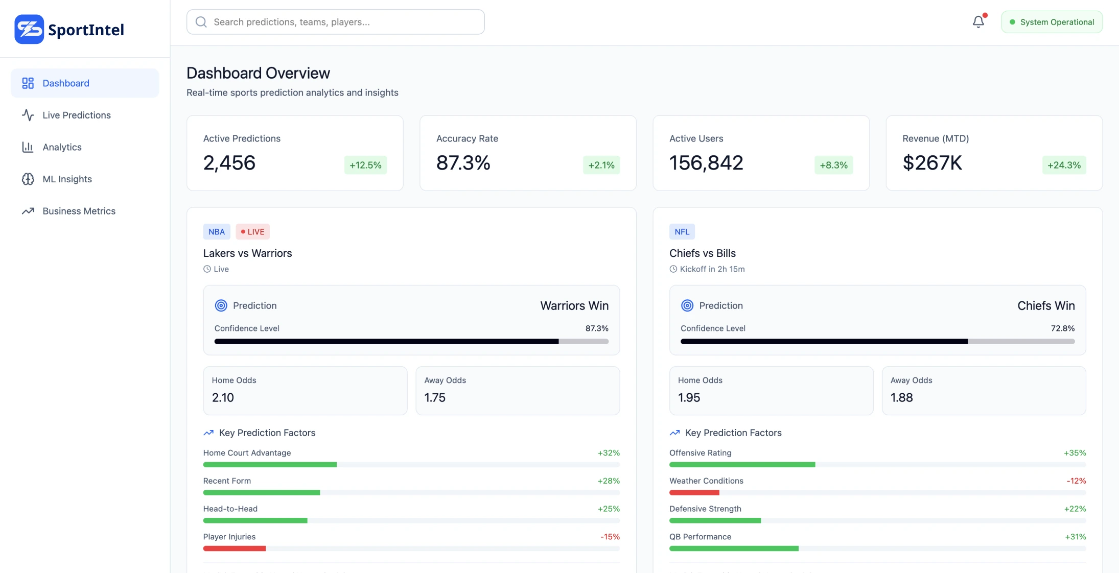 Plateforme de pronostics sportifs : architecture d'analyse en temps réel - Image 1