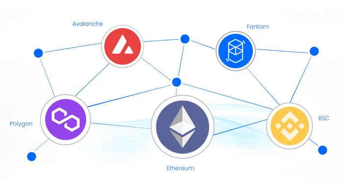 Cross-chain blockchain networks connected through secure bridges with flowing data streams