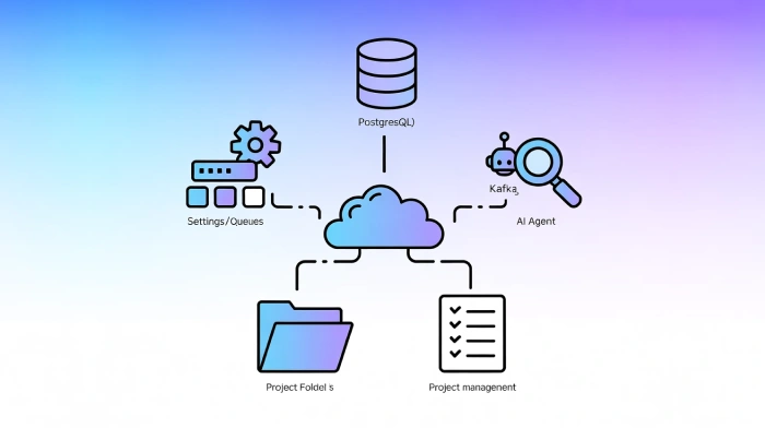 AI systems and MCP servers connecting across different platforms
