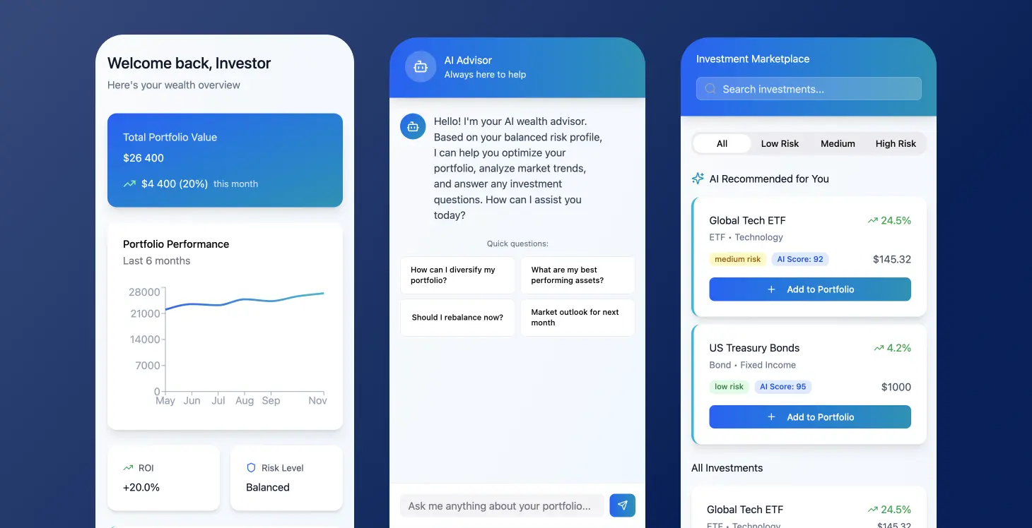 Доступная платформа для управления капиталом - Image 1