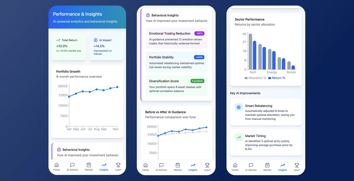 Доступная платформа для управления капиталом - Image 2