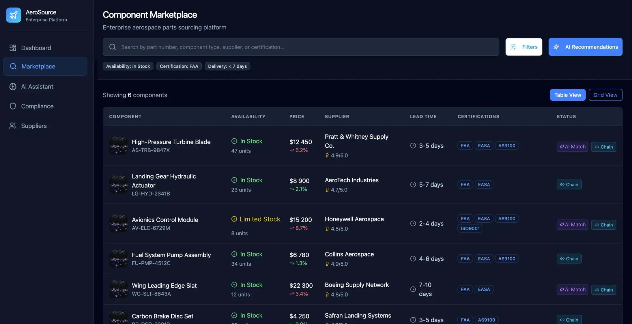 Aerospace Component Marketplace: AI-Powered Supply Chain Revolution - Image 1