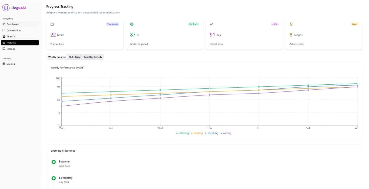 AI keeleõppe platvorm - Image 3