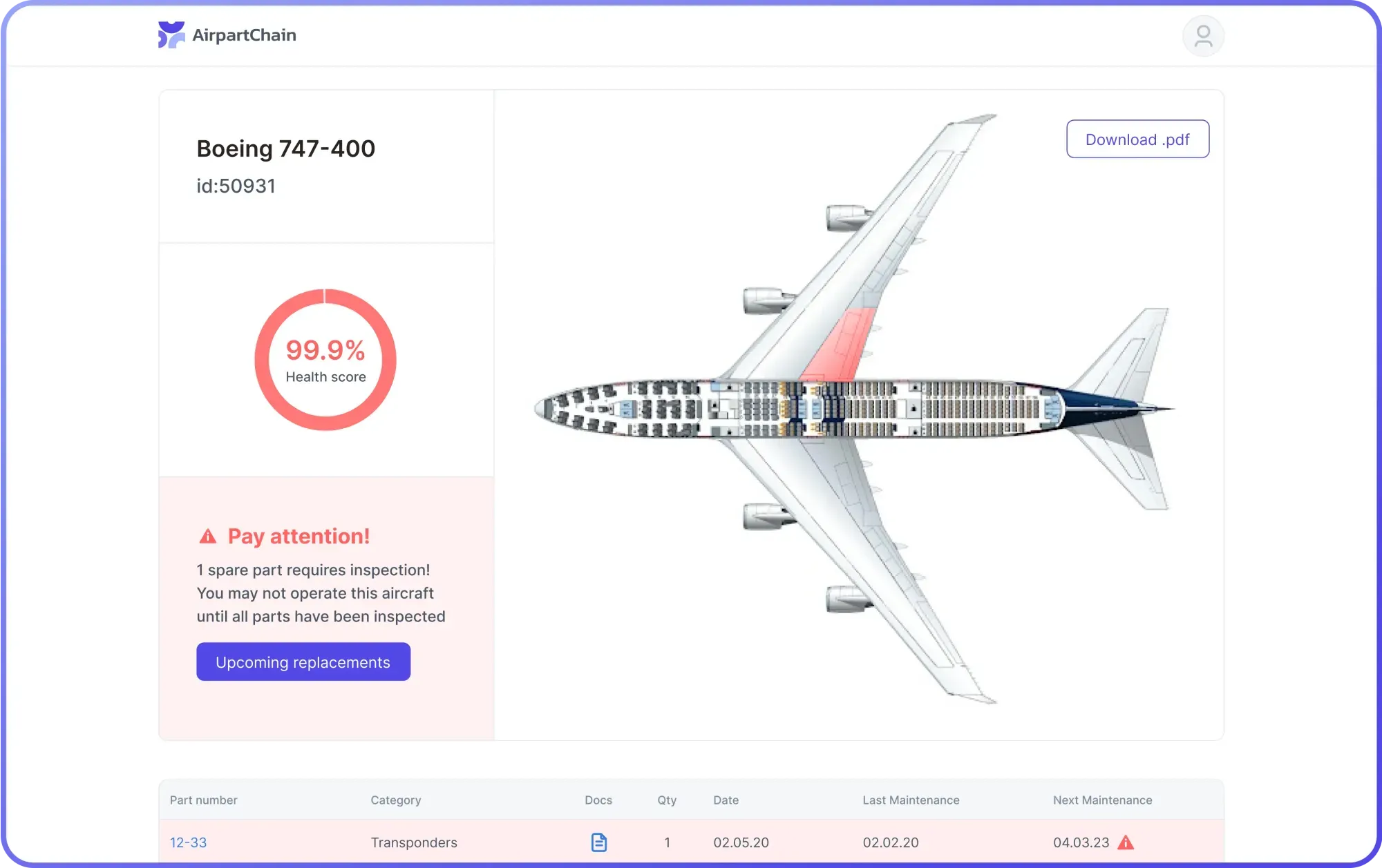 Procedimientos de mantenimiento de aeronaves: integración de IA en blockchain - Image 1