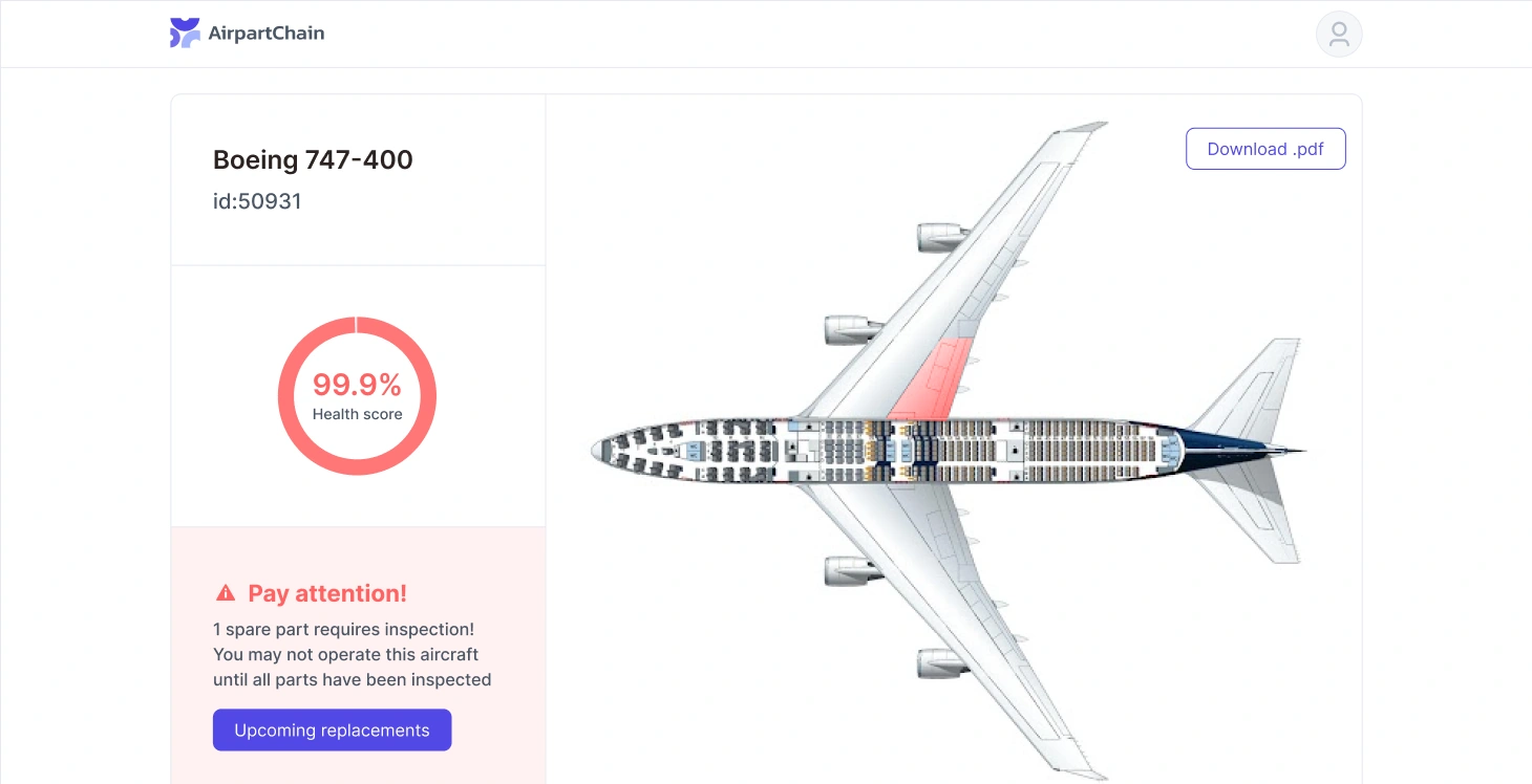 Procedimientos de mantenimiento de aeronaves: integración de IA en blockchain - Image 1