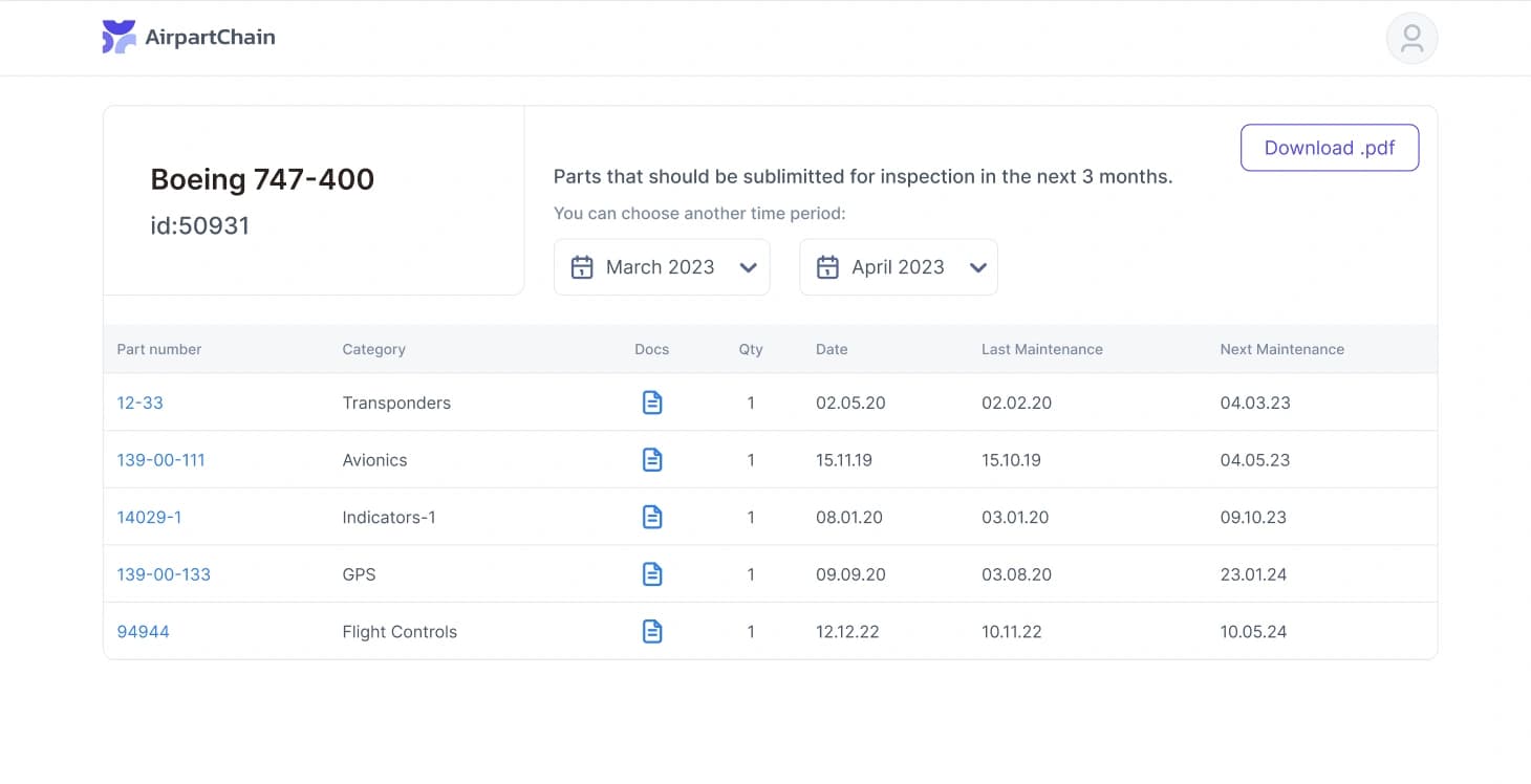 Procédures de maintenance des aéronefs : intégration de l'IA dans la blockchain - Image 2