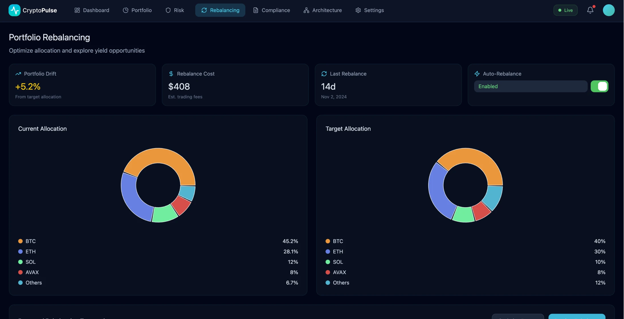 Платформа для управления портфелем криптовалют - Image 4