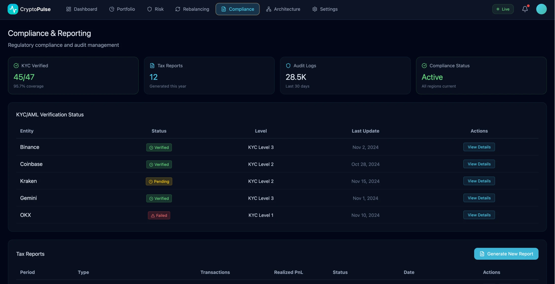 Платформа для управления портфелем криптовалют - Image 5