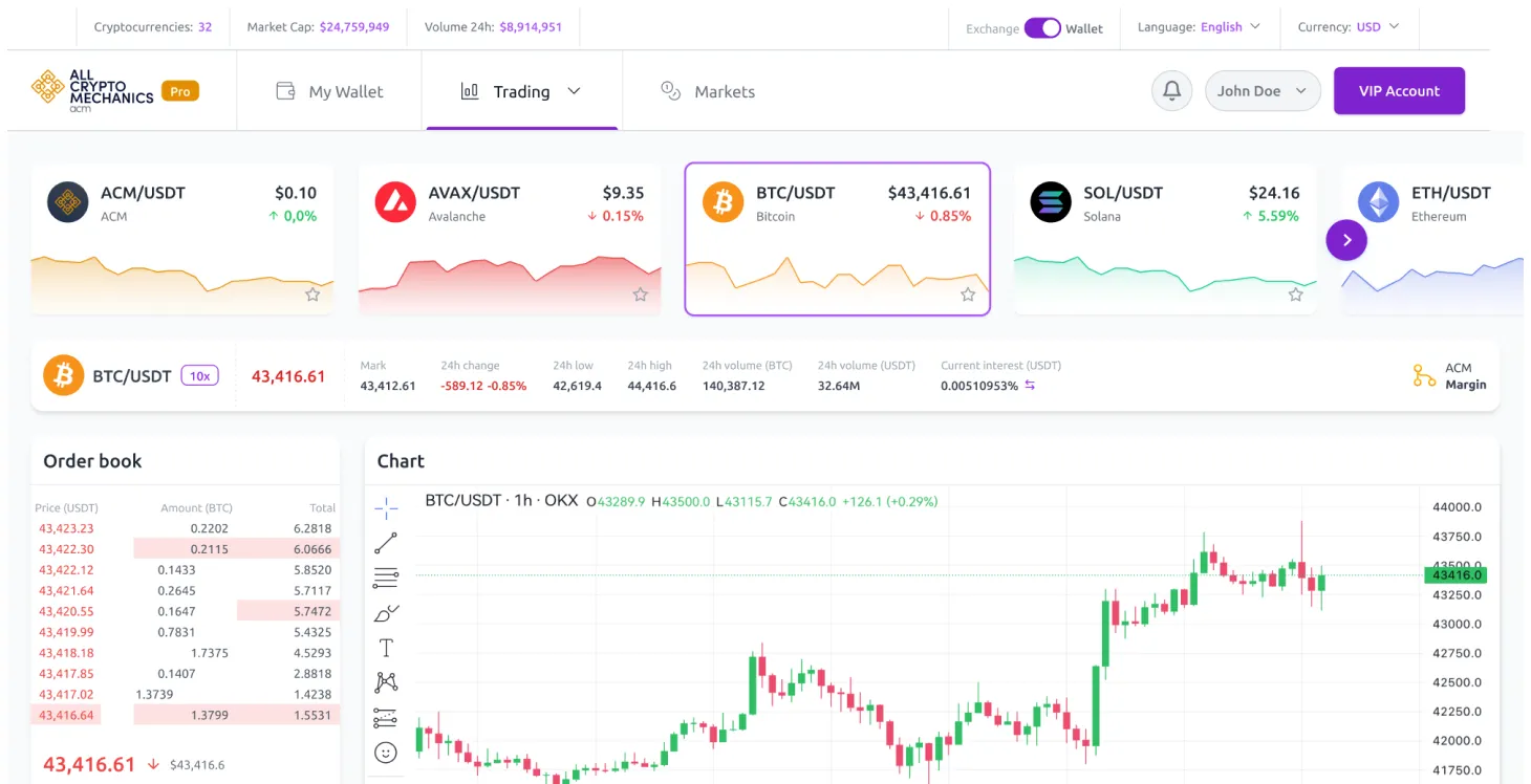 Crypto Exchange, that gives back to you - Image 4