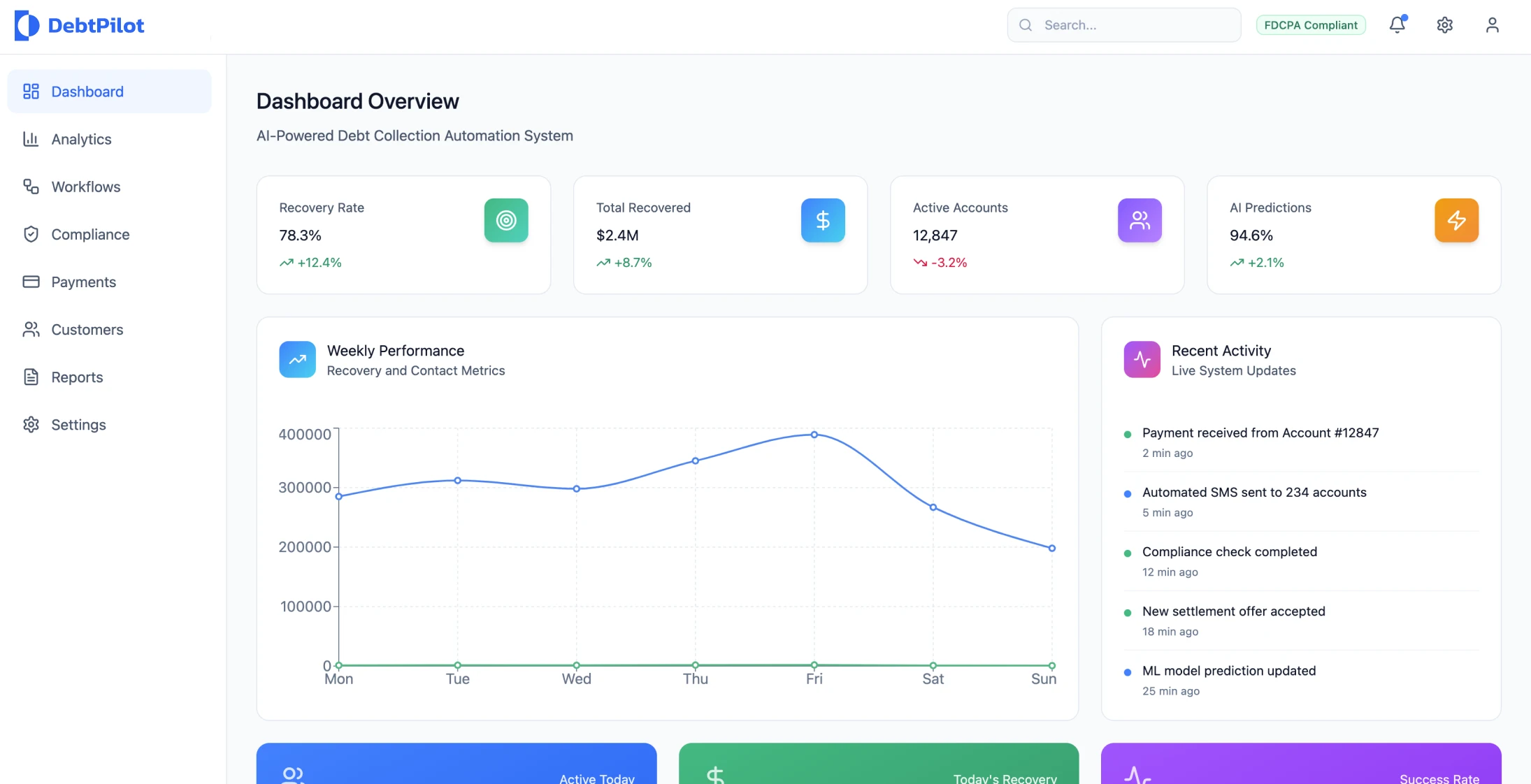 Sistema de automatización del cobro de deudas - Image 1