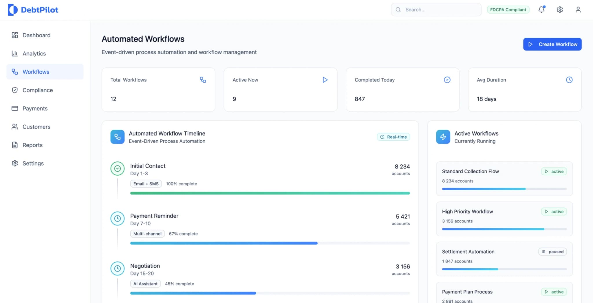 Система автоматизации взыскания задолженности - Image 3