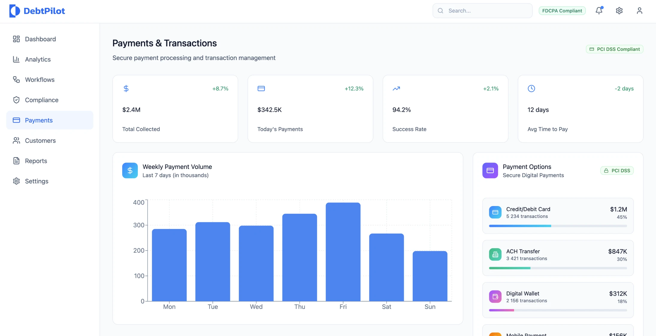 Võlgade sissenõudmise automatiseerimise süsteem - Image 5