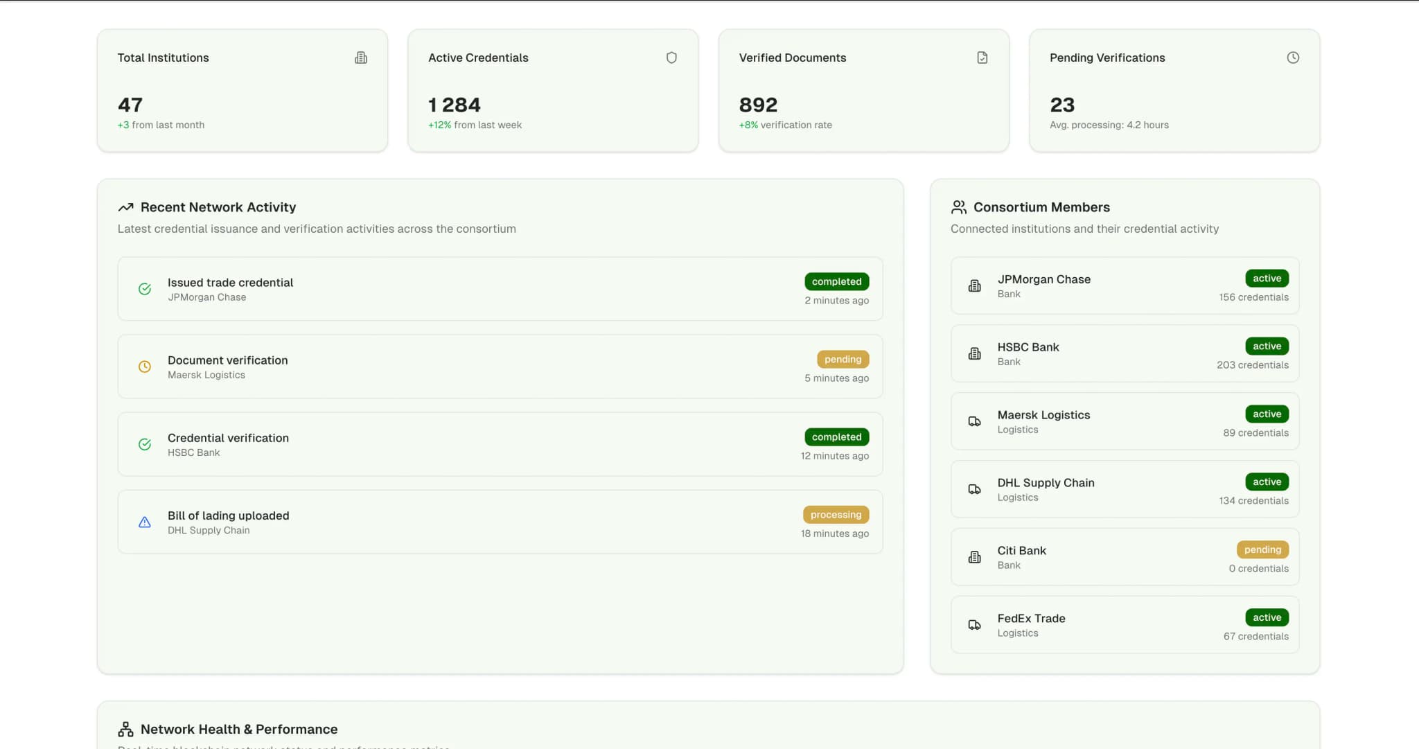 Decentralized Identity Trade Finance System - Image 2