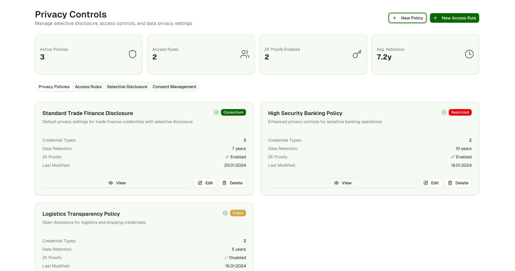 Sistema descentralizado de financiación comercial de identidades - Image 3