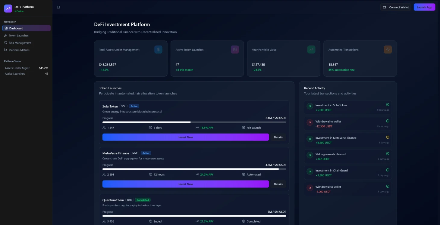 Инвестиционная платформа DeFi: соединяя традиционные финансы с децентрализованными инновациями - Image 1