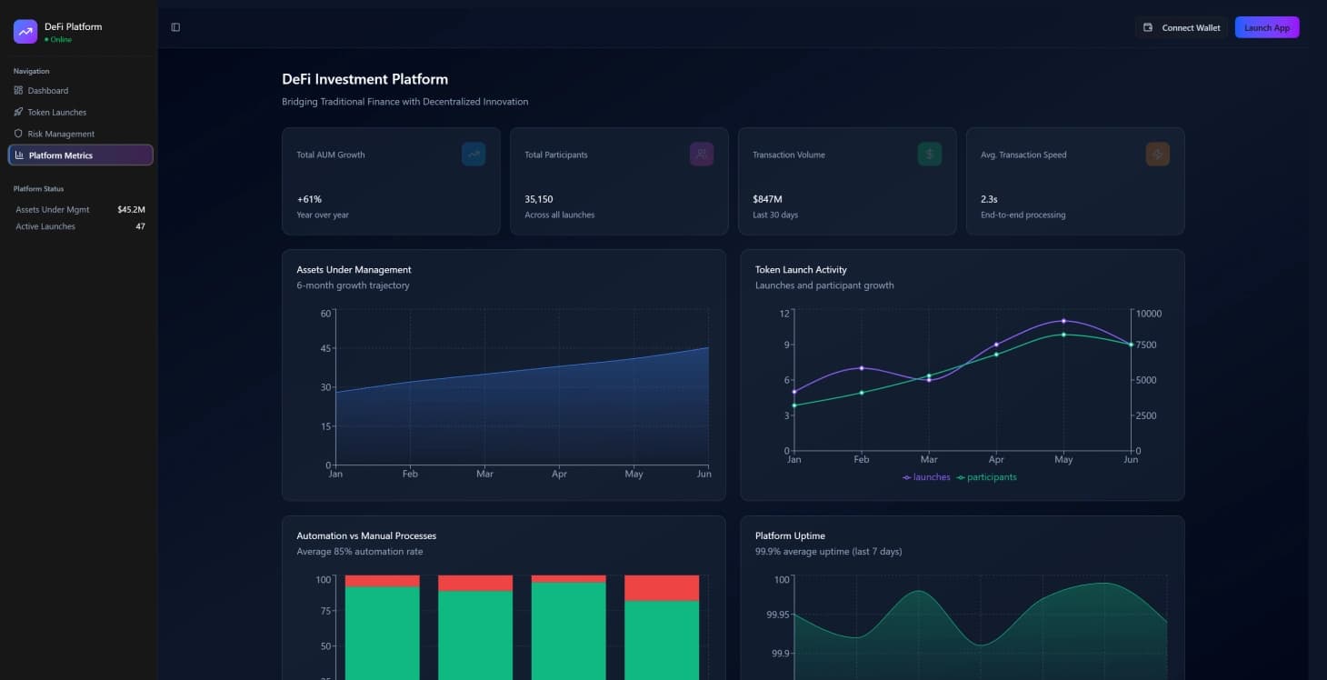 Инвестиционная платформа DeFi: соединяя традиционные финансы с децентрализованными инновациями - Image 4