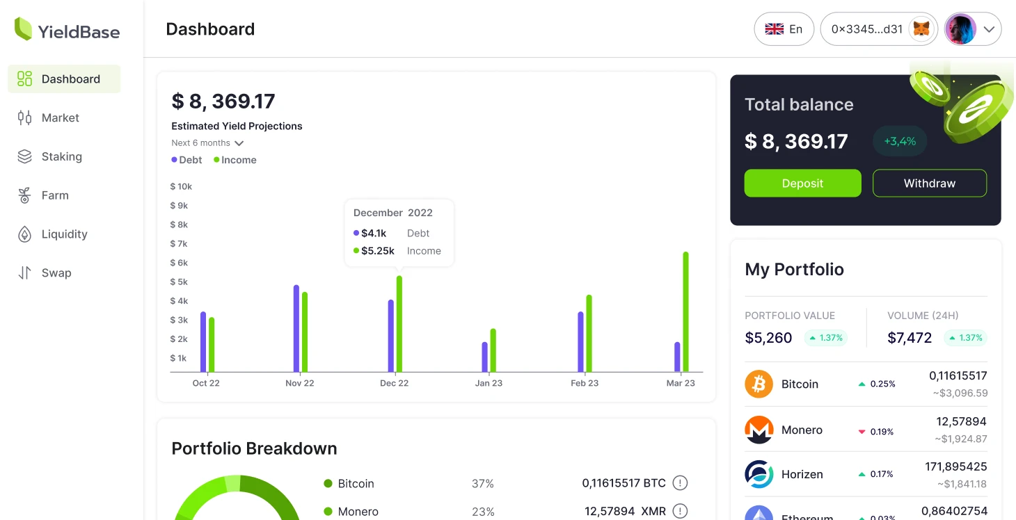 Révolutionner le rendement agricole DeFi grâce à l'intégration d'une plateforme unifiée - Image 1