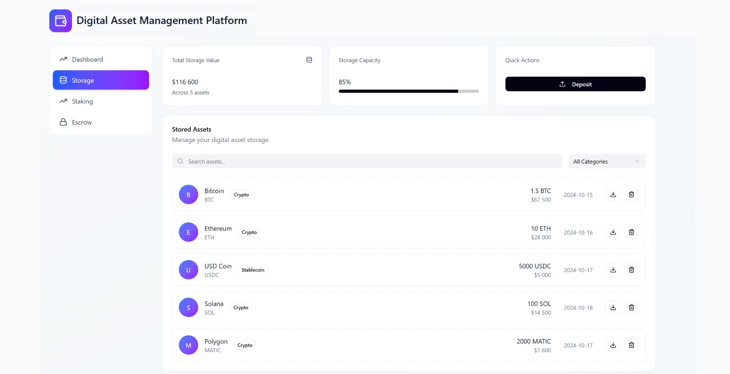 Платформа управления цифровыми активами: как блокчейн меняет финансы - Image 2