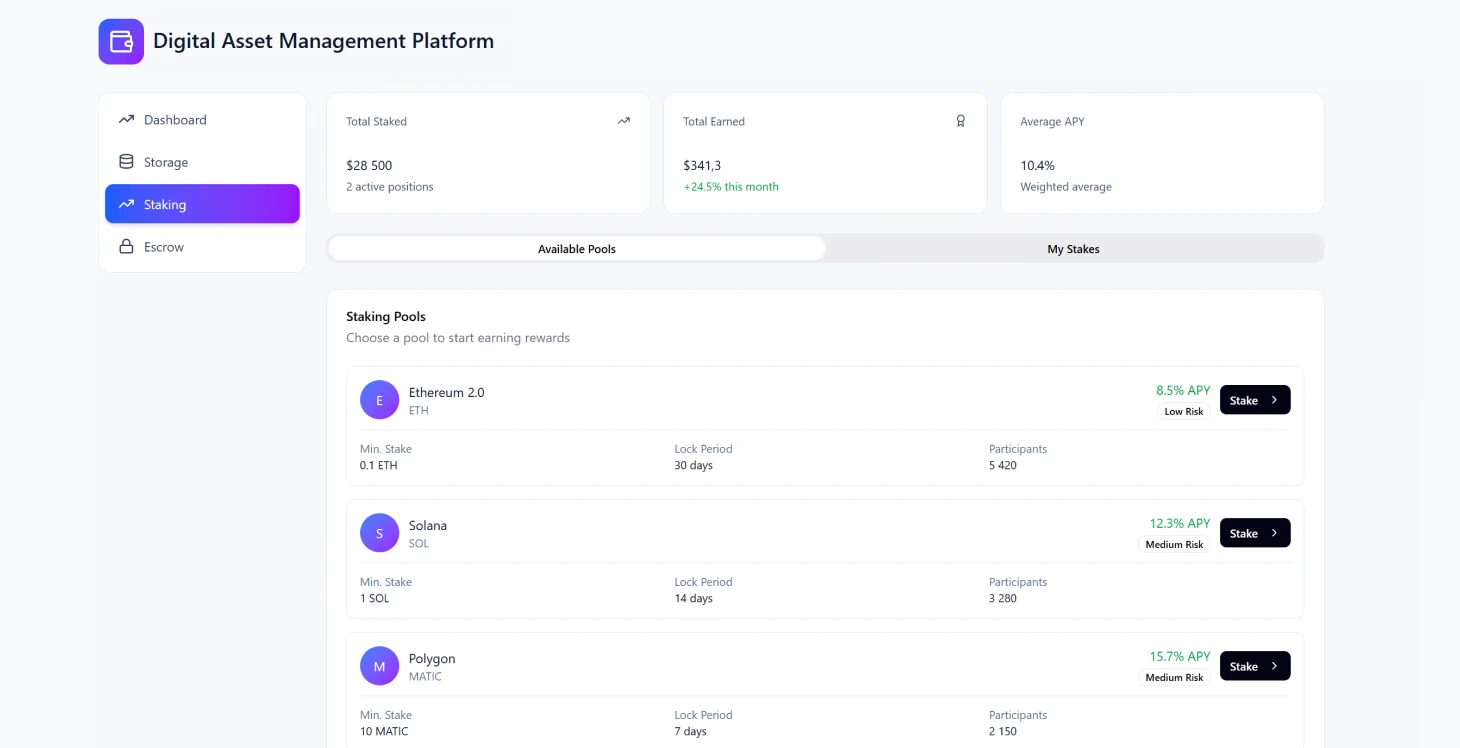 Plataforma de gestión de activos digitales: transformando las finanzas blockchain - Image 3