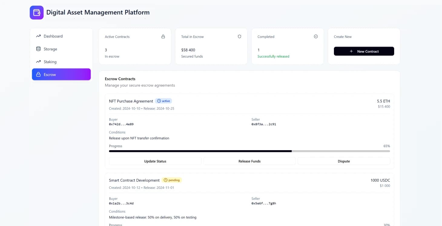 Plataforma de gestión de activos digitales: transformando las finanzas blockchain - Image 5
