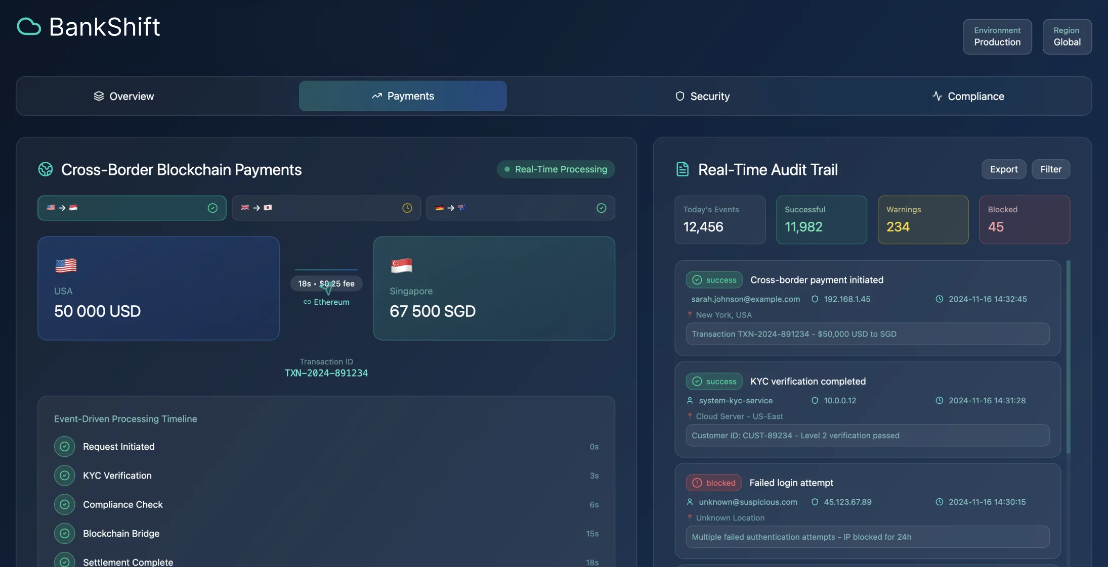 Transformación de la plataforma de banca digital - Image 2