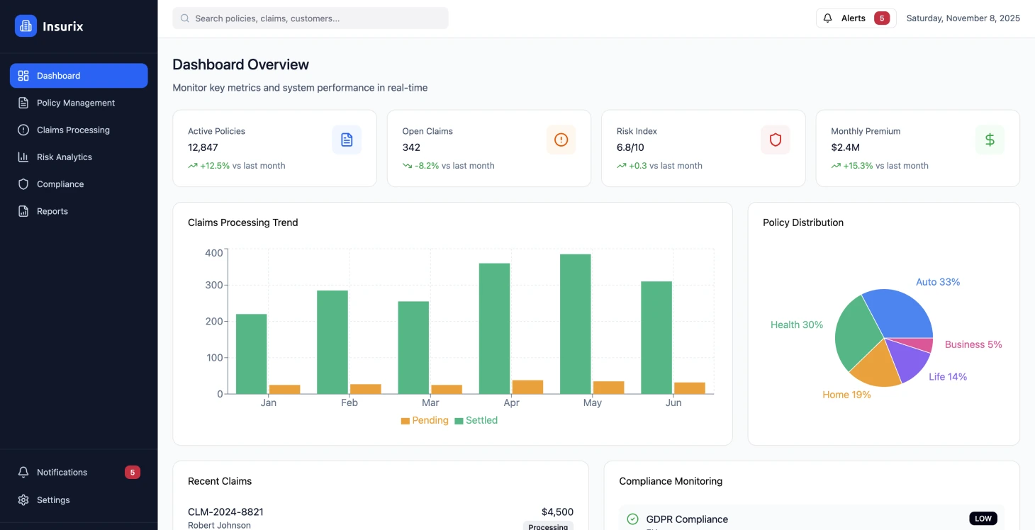 Transformación de la plataforma de seguros digitales - Image 1