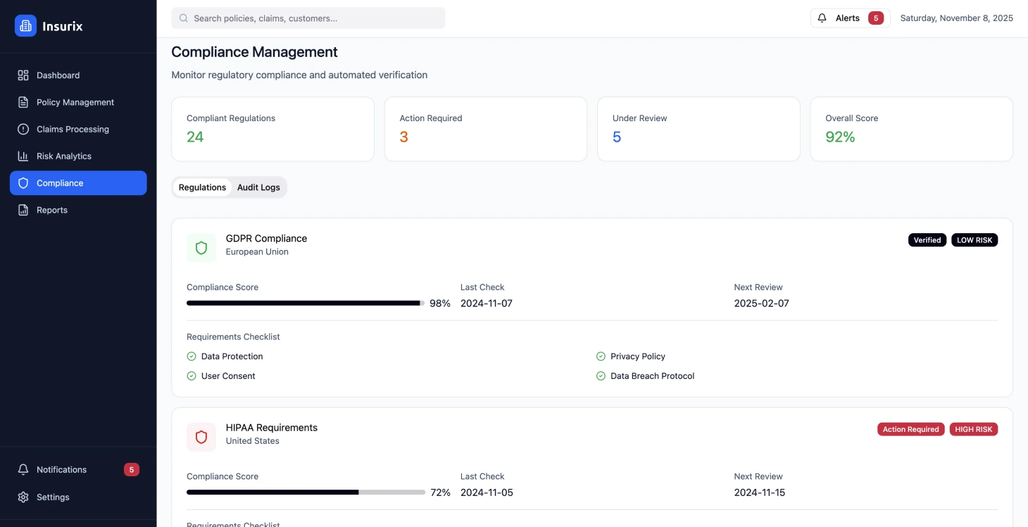 Преобразование цифровой страховой платформы - Image 5