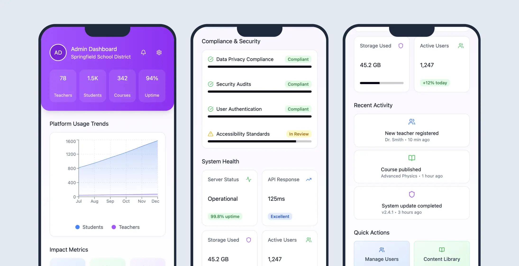 Интеграция платформы образовательных технологий - Image 4
