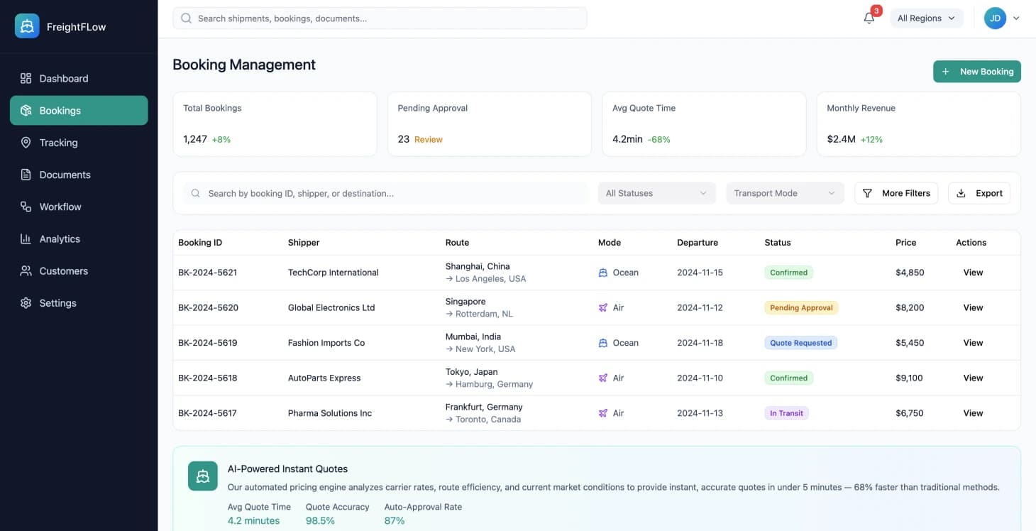 Пример цифровой трансформации в сфере грузоперевозок - Image 2