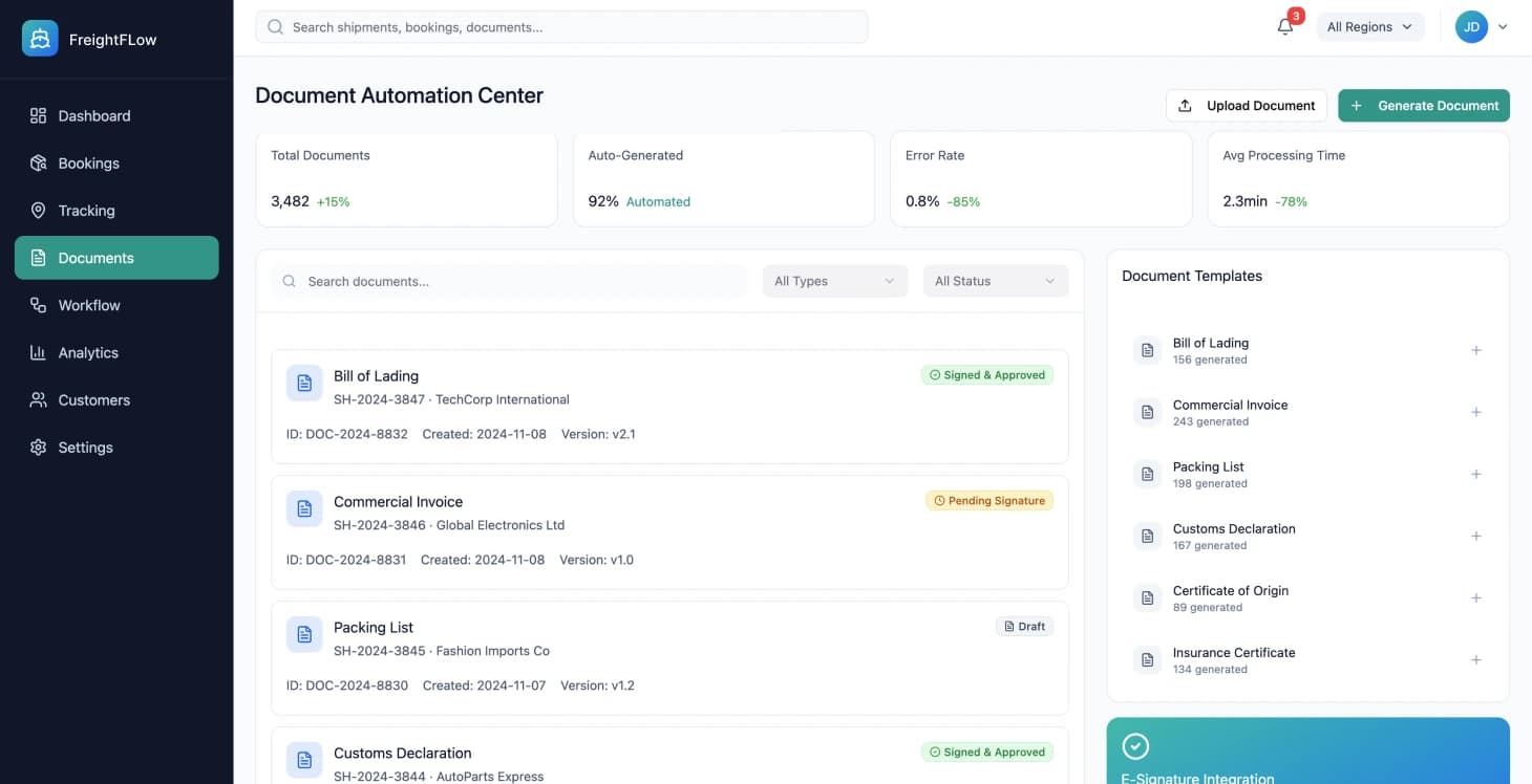 Пример цифровой трансформации в сфере грузоперевозок - Image 3
