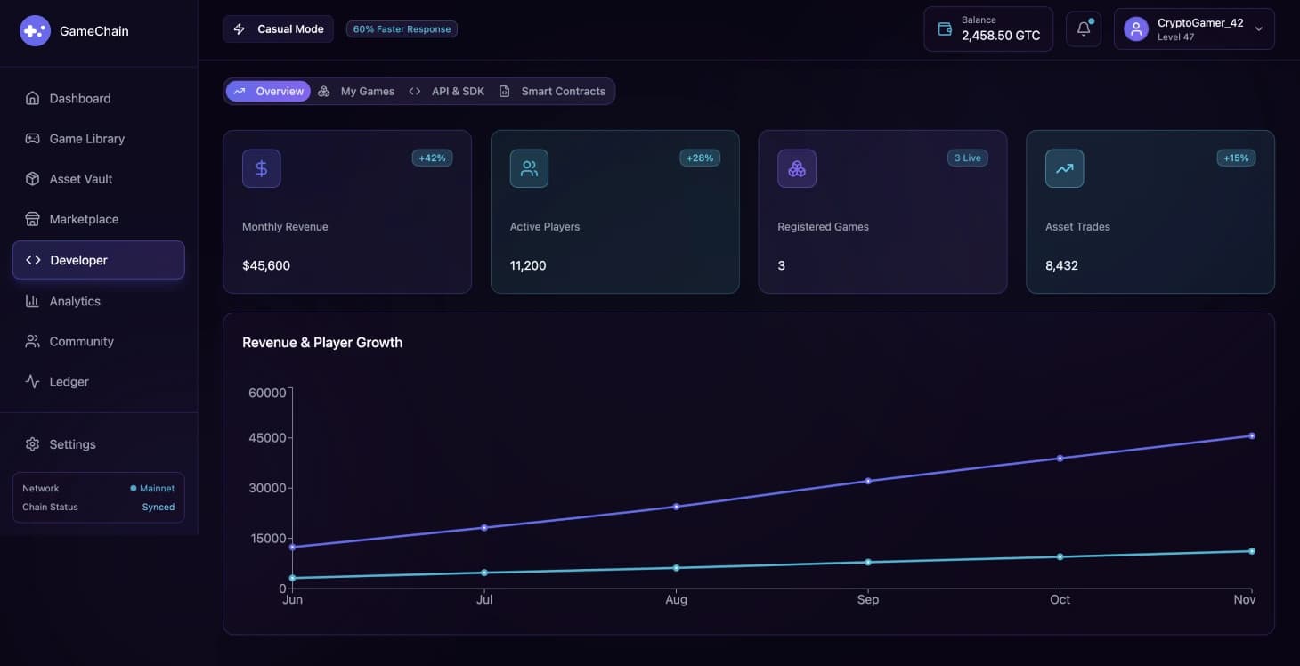 Integración de plataformas de juego: blockchain y sistemas tradicionales - Image 4