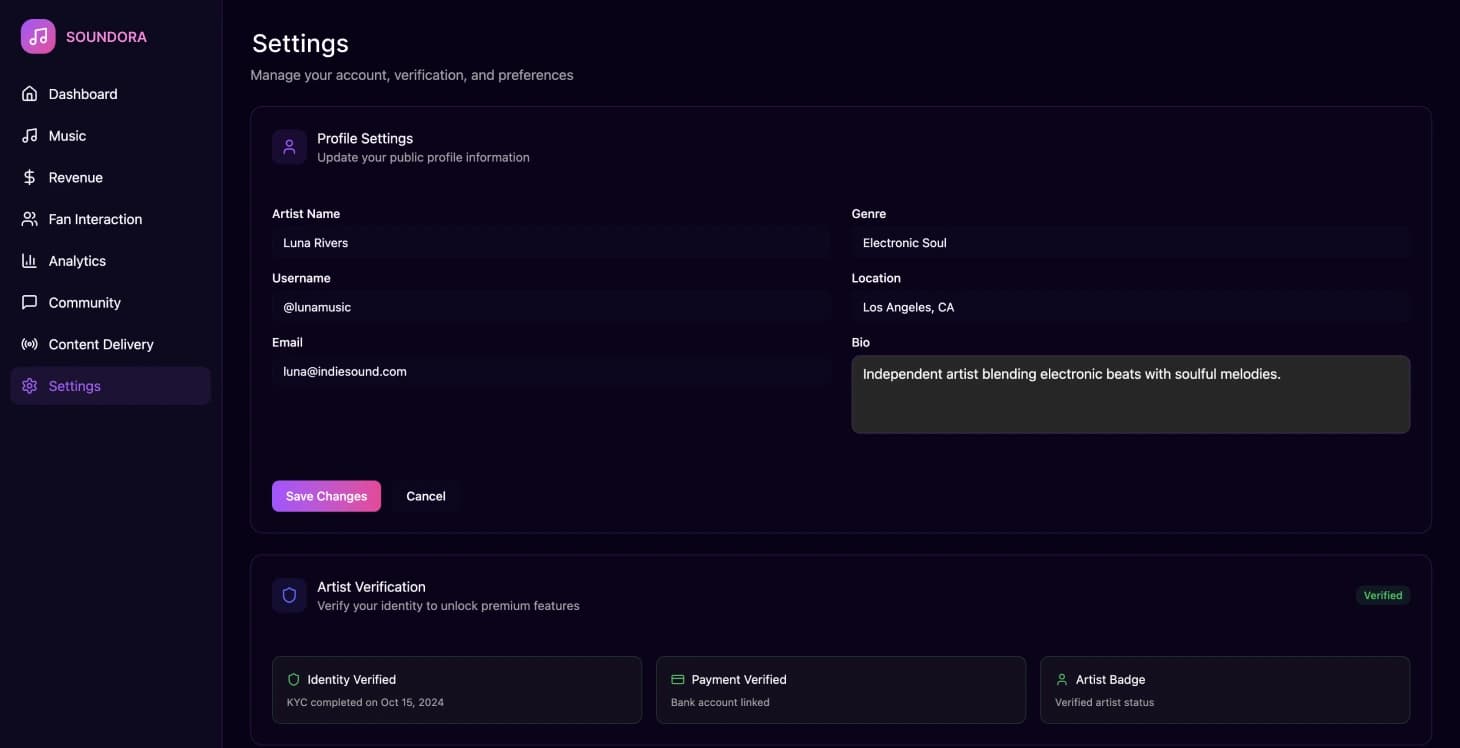 Независимая музыкальная платформа: как изменить доходы авторов и взаимодействие с фанатами - Image 8