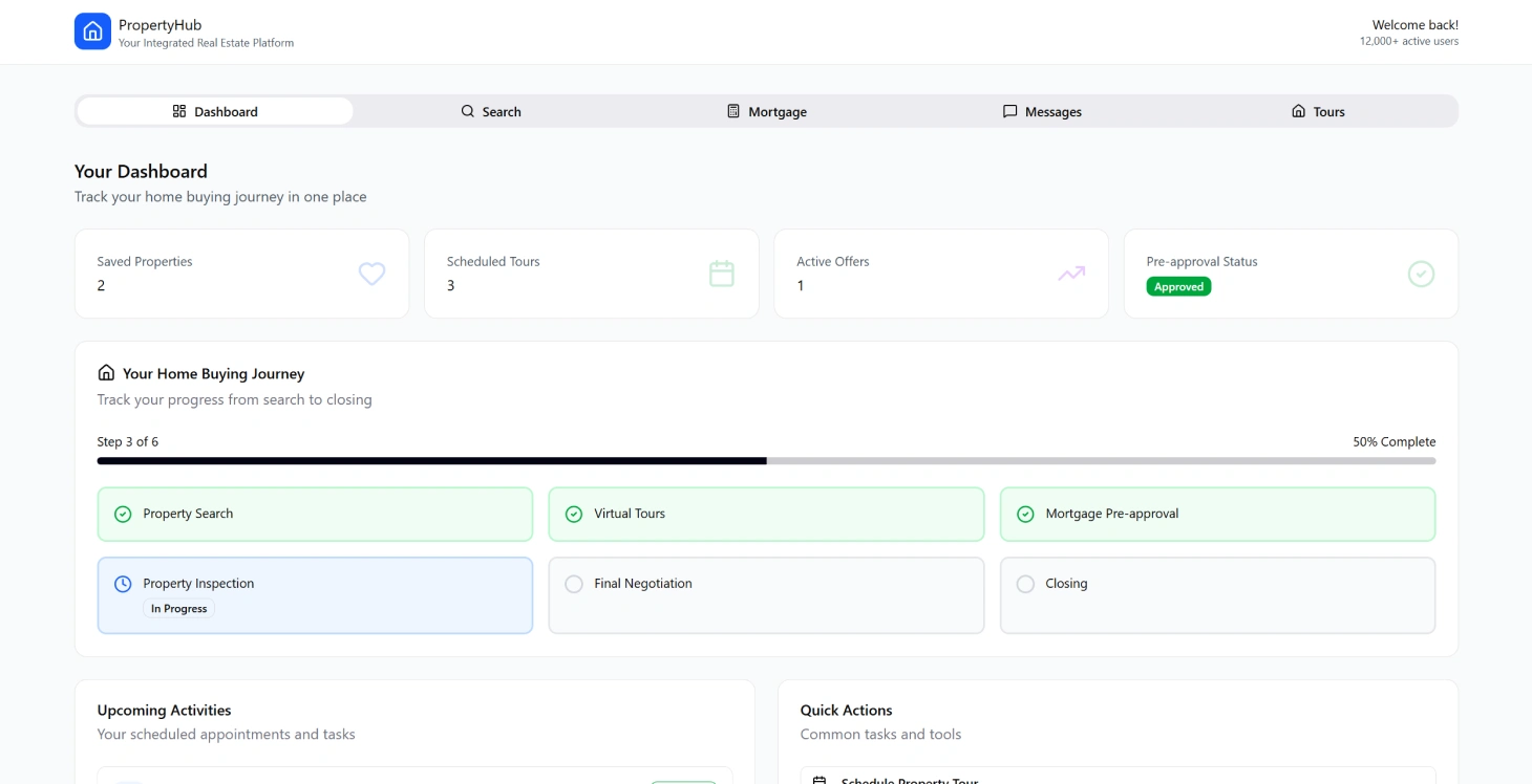 Integrated Property Platform - Image 1