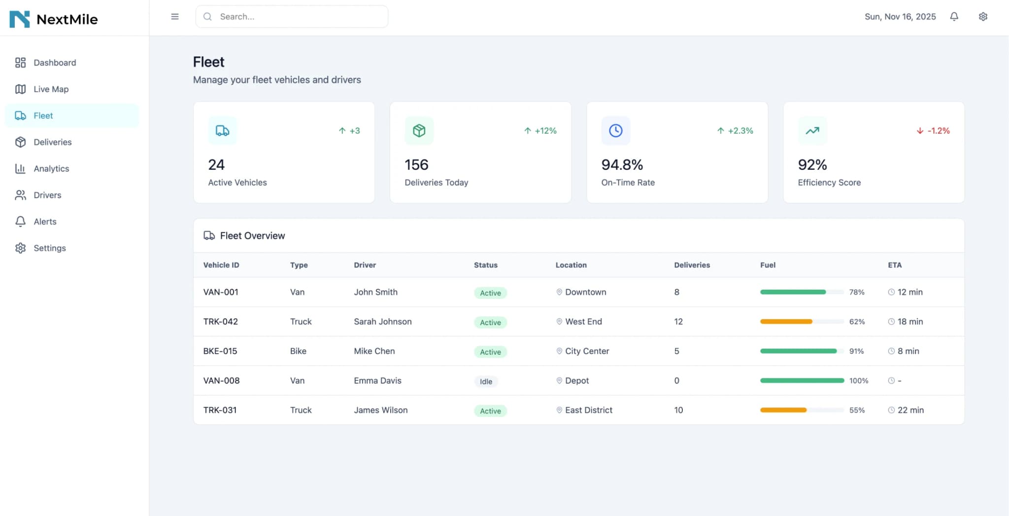 Трансформация устаревшей системы доставки - Image 2