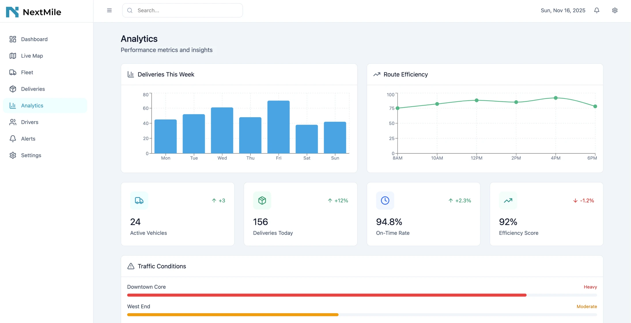 Transformación del sistema de entrega heredado - Image 4