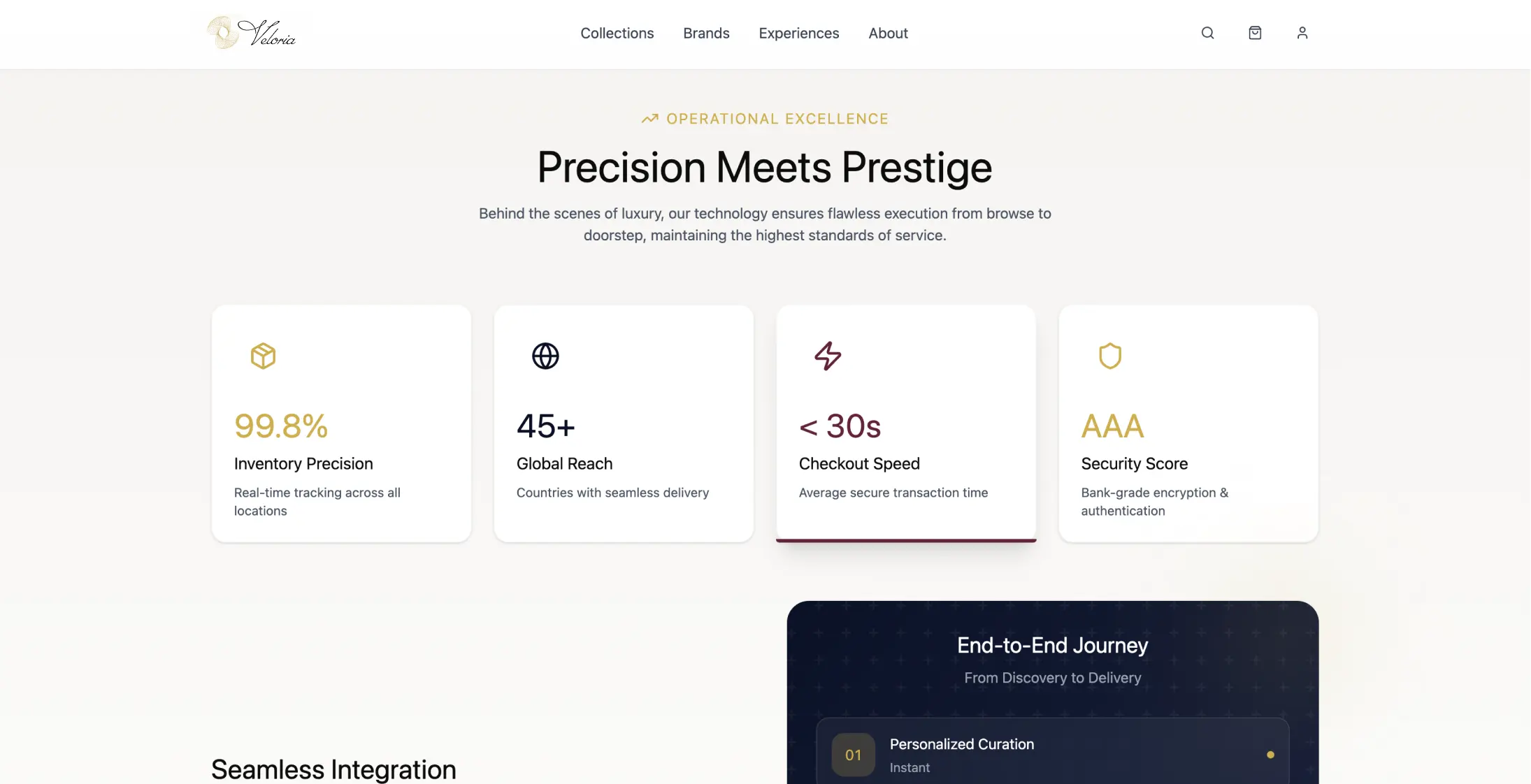 Luksusowa platforma e-commerce: nowe oblicze cyfrowego handlu detalicznego klasy premium - Image 5