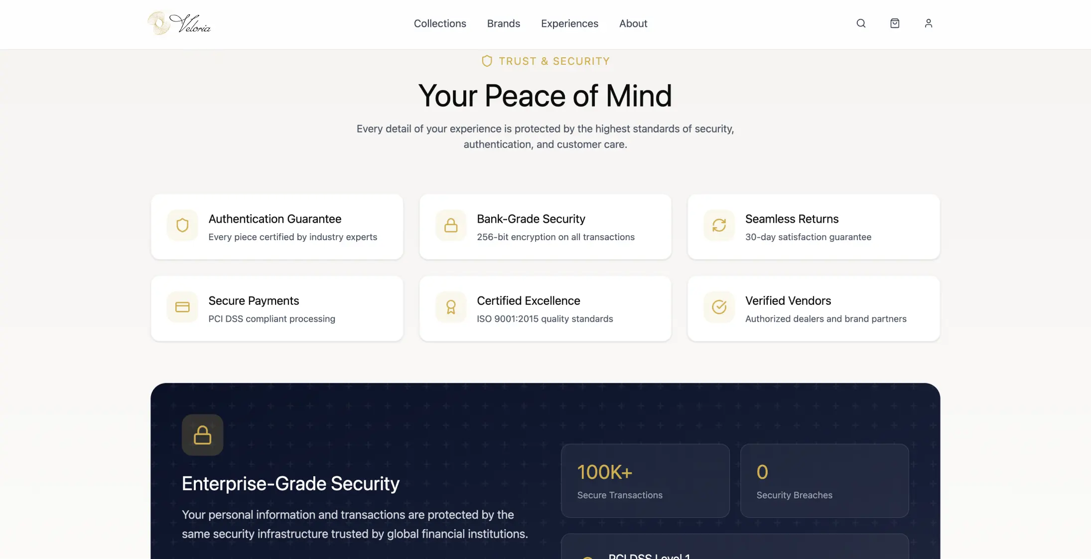 Luksusowa platforma e-commerce: nowe oblicze cyfrowego handlu detalicznego klasy premium - Image 7