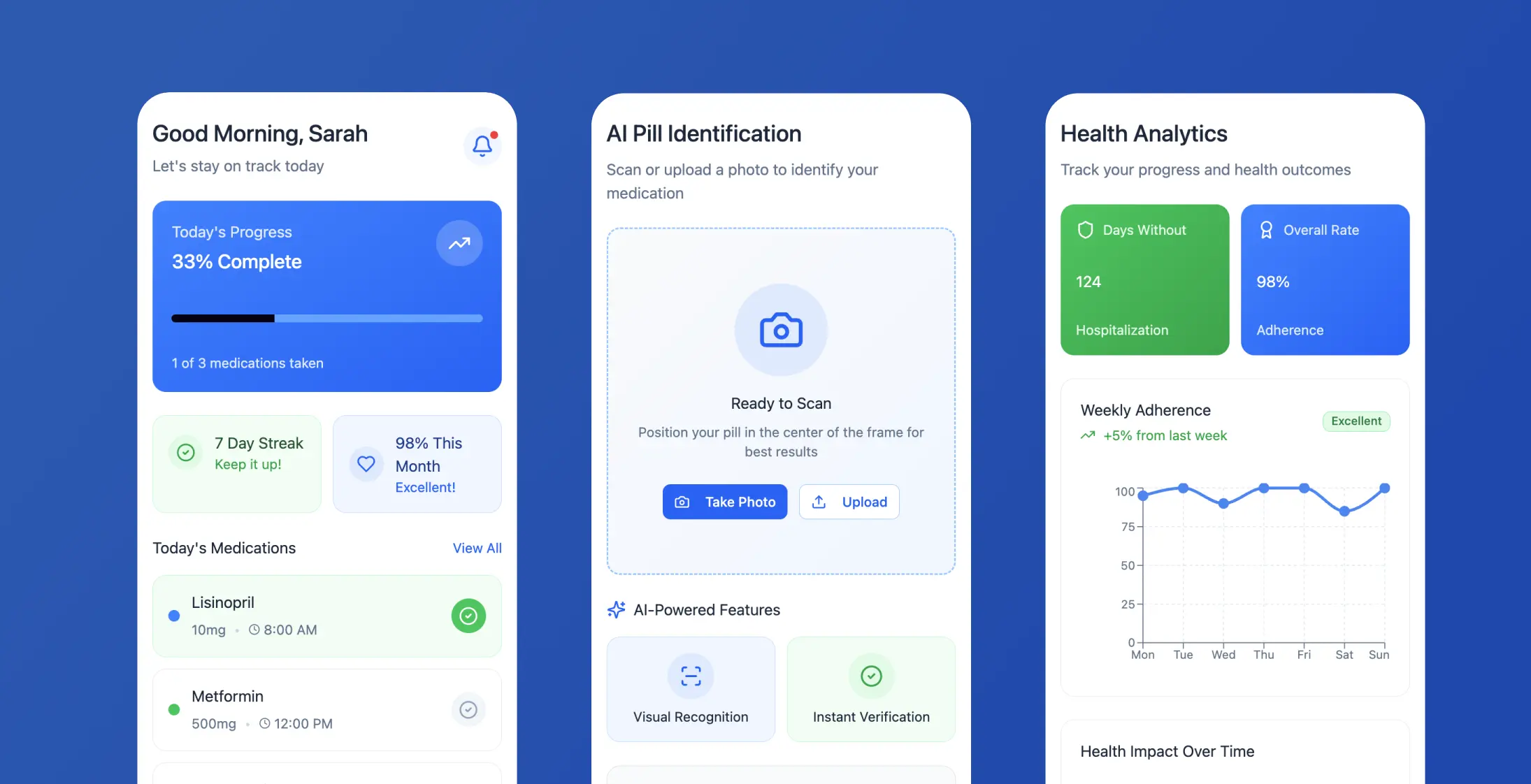 Мобильная платформа для управления лекарствами - Image 1