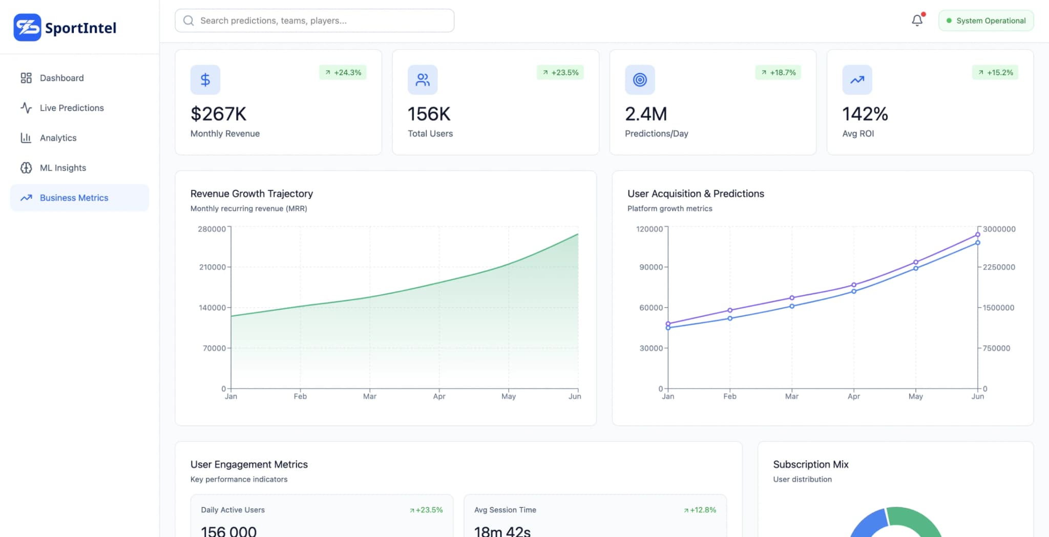 Платформа для прогнозирования спортивных результатов: архитектура аналитики в реальном времени - Image 5