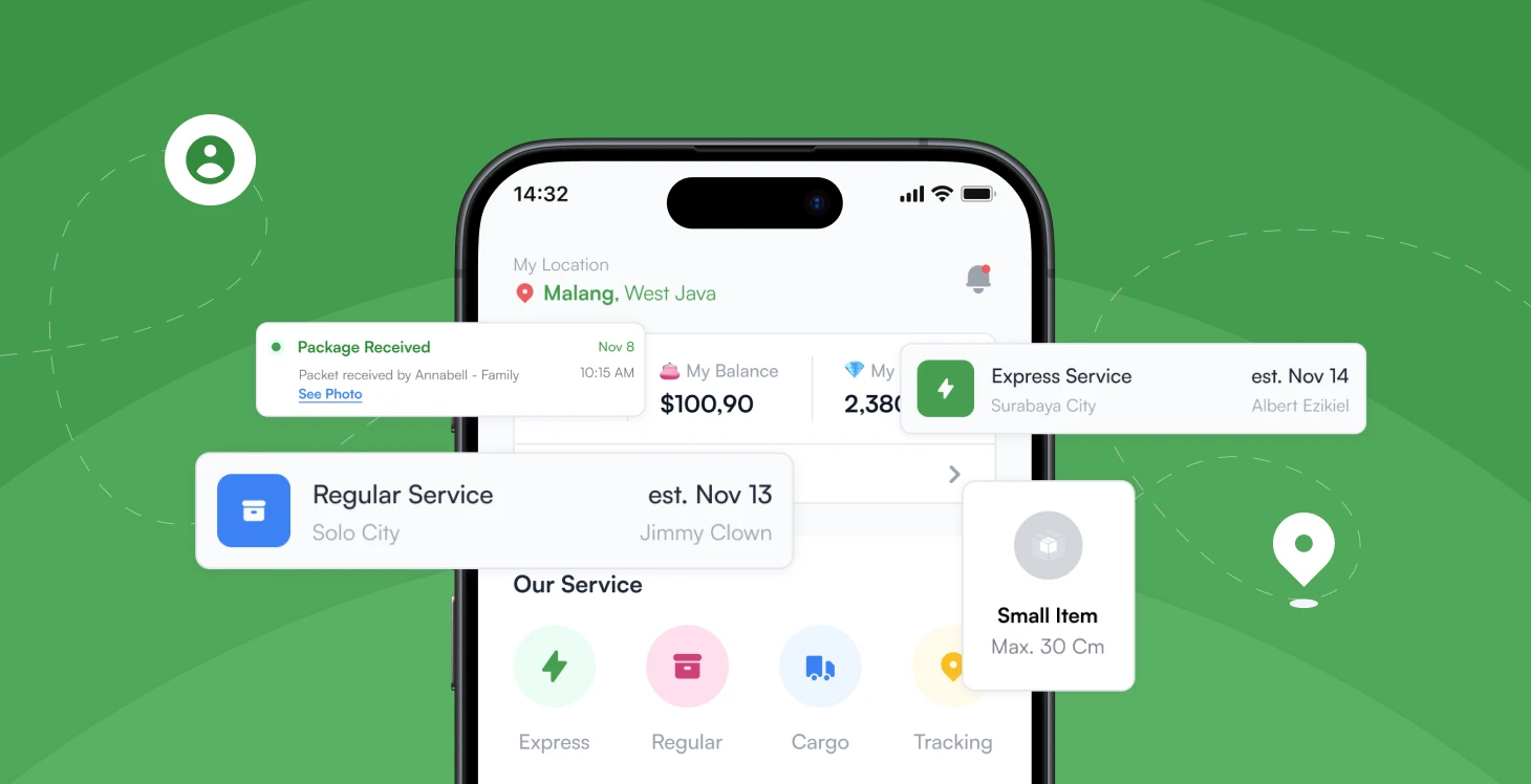Supply Chain Tracking System visualization