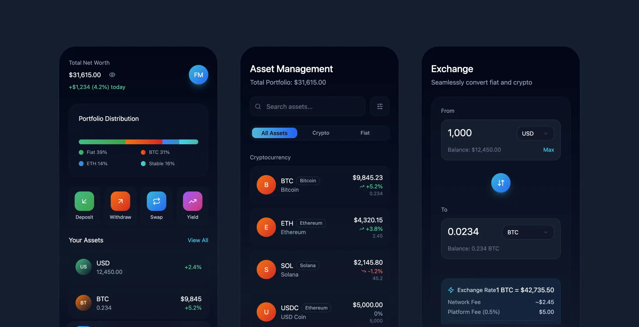 Единая архитектура финансовой платформы - Image 1