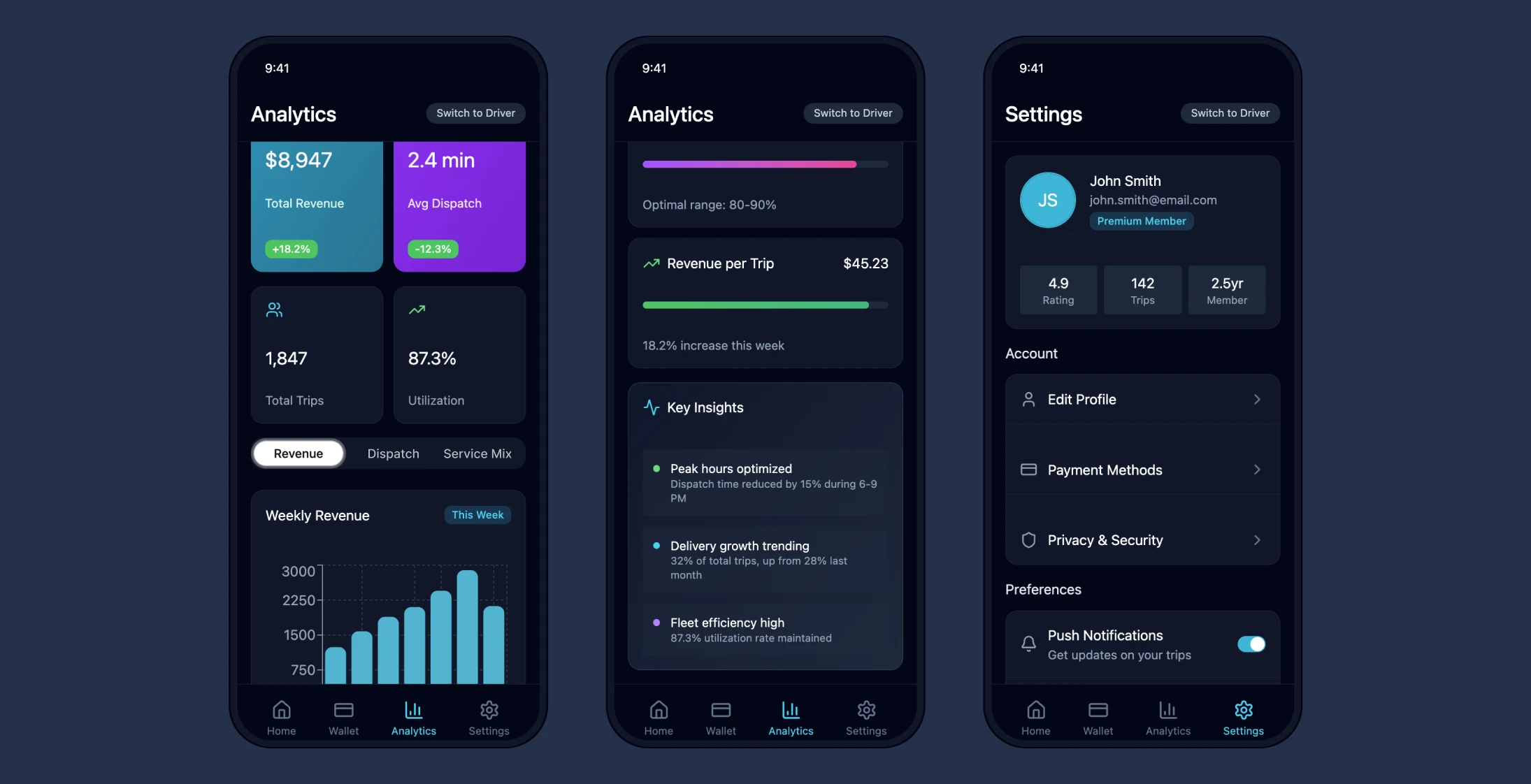 Une plateforme mobile unifiée pour les services de transport et de livraison - Image 2