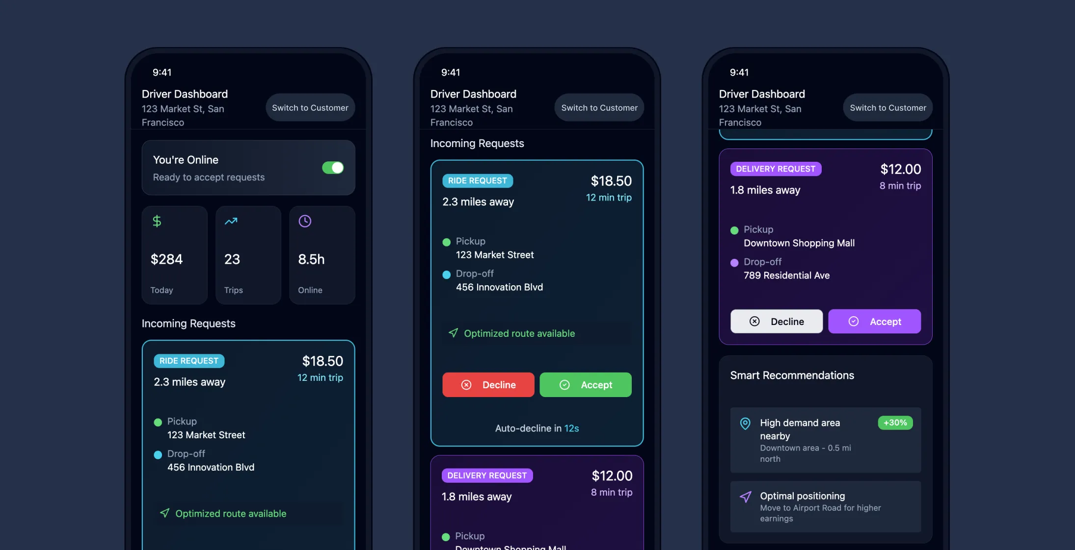 Una plataforma móvil unificada para servicios de transporte y entrega - Image 3